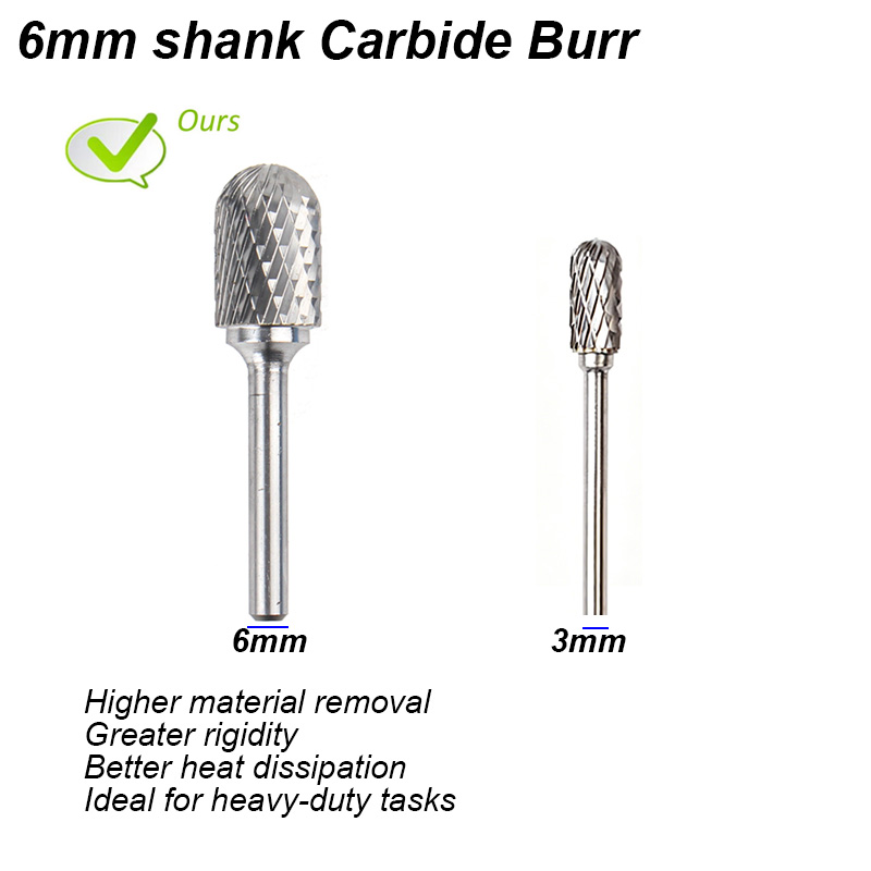 Tungsten Carbide Burrs Set 1/4 - Woodworking Rasps And Files reseña y precio
