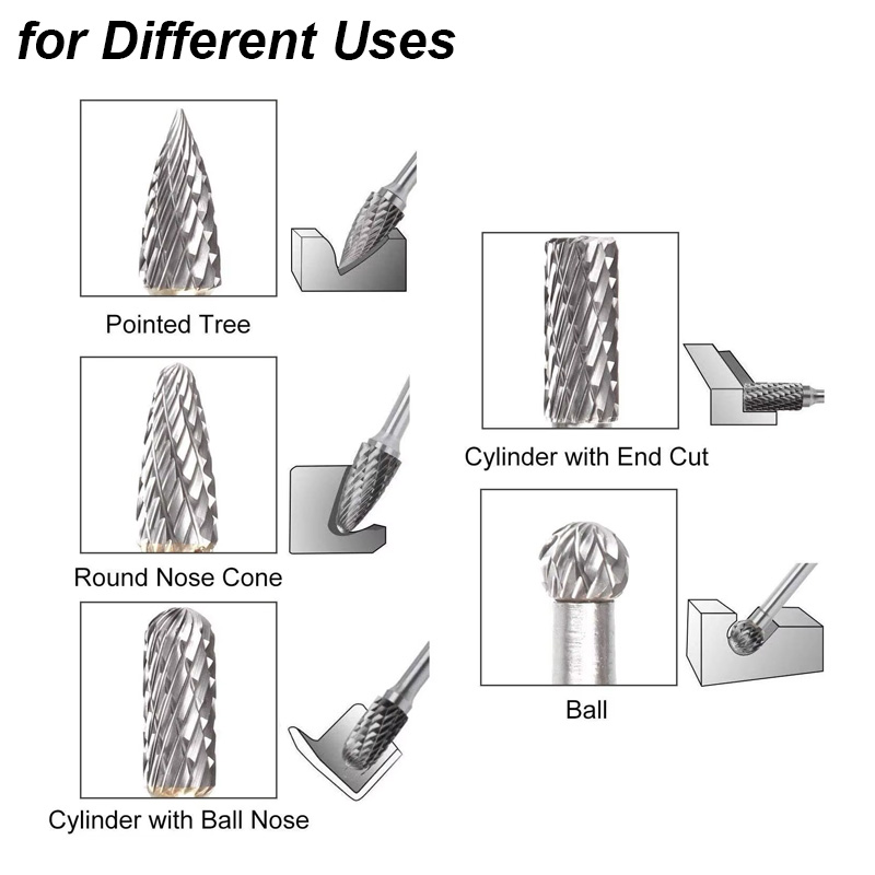 Tungsten Carbide Burrs Set 1/4 - Woodworking Rasps And Files reseña y precio