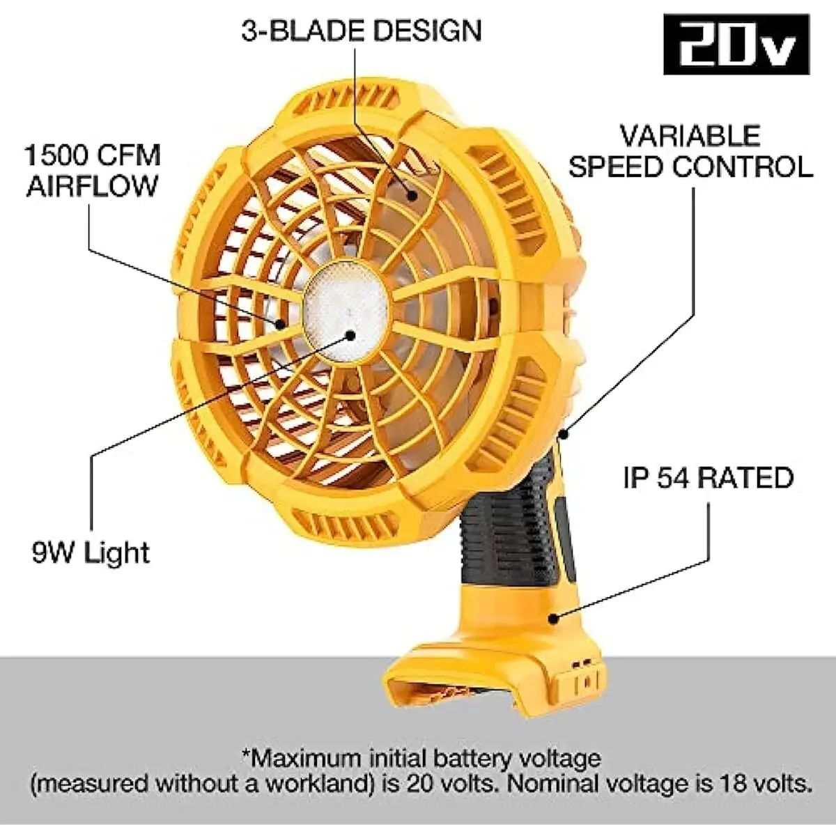 Jobsite Fan Portable Fan for D - Woodworking Garage reseña y precio
