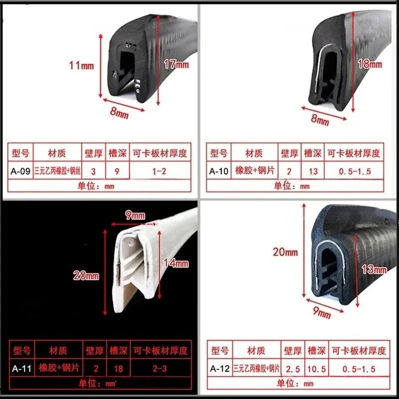 h/F/U Shape Sealing Strip EPDM - Woodworking Zone reseña y precio